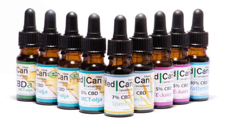 Nordicmedcan